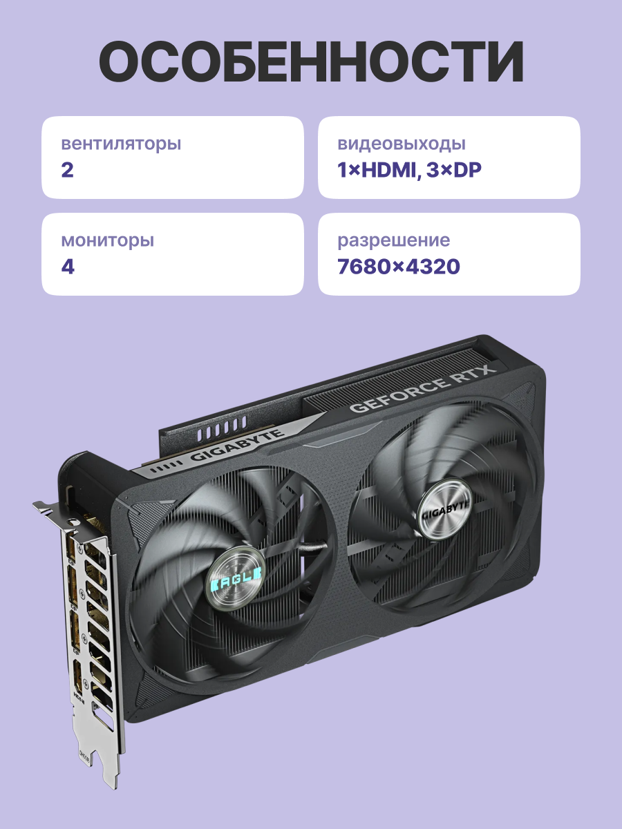 Видеокарта GIGABYTE GV-N506TEAGLE OC-16GD